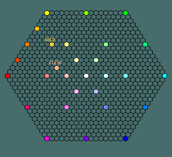 Color map